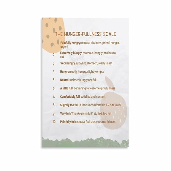 The Hunger Fullness Scale Poster Canvas Painting Posters And Prints Wall Art for Living Room Bedroom Decor