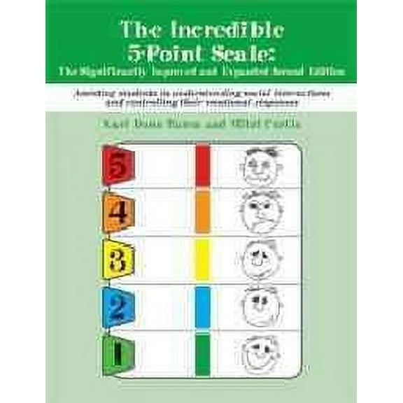 The Incredible 5-Point Scale (Other)