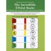 Pre-Owned The Incredible 5-Point Scale: Assisting Students in Understanding Social Interactions and Controlling Their Emotional Responses