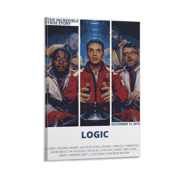 The Incredible True Story Logic Canvas Poster Bedroom Decoration Landscape Office Valentine's Birthday Gift