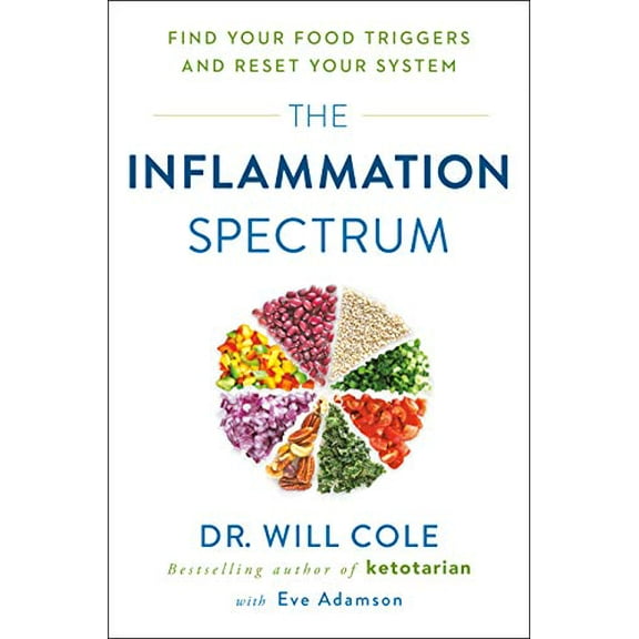 Pre-Owned The Inflammation Spectrum: Find Your Food Triggers and Reset Your System (Hardcover) 0735220085 9780735220089