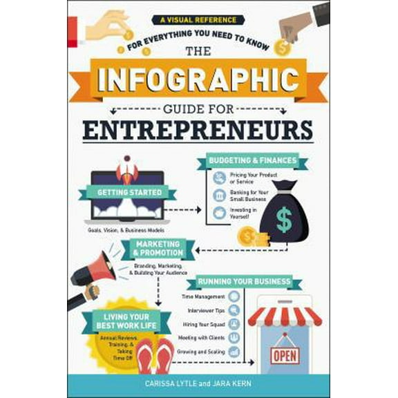 Pre-Owned The Infographic Guide for Entrepreneurs: A Visual Reference for Everything You Need to Know (Paperback) 150720938X 9781507209387