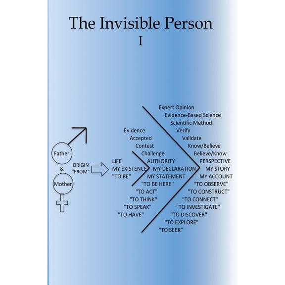 The Invisible Person (Paperback)