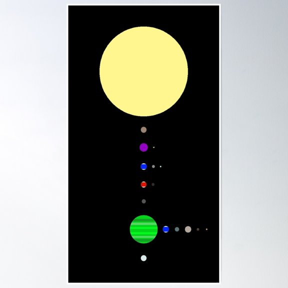 The Kerbolar System Poster Wall Art, Modern Wall Decor, 8x12 UNFRAMED