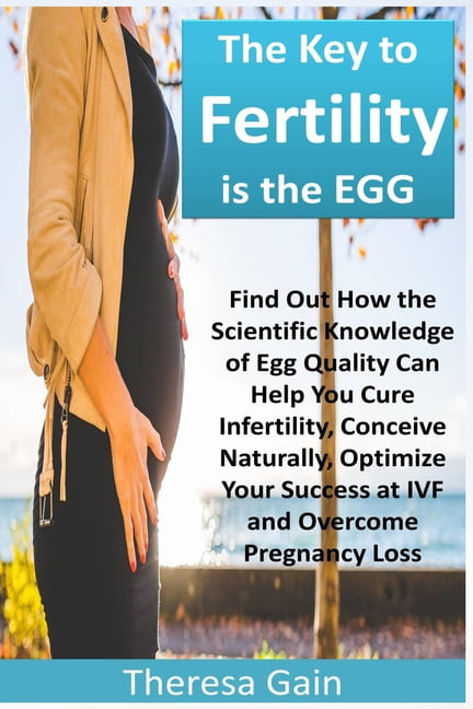 Understanding Fertility: Get Support when TTC