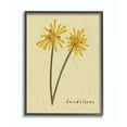 thumbnail image 1 of The Kids Room by Stupell Dandelions Flower Cute Lion Animal Kids Nursery Drawing Framed Wall Art by Daphne Polselli, 1 of 8