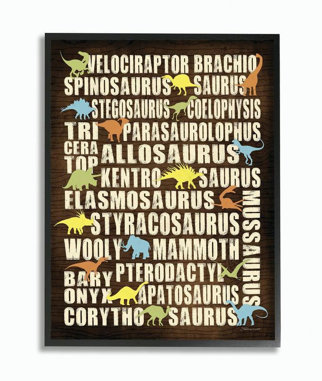 The Kids Room by Stupell Dinosaurs Typography Chart Framed Wall Art by Stephanie Workman Marrott