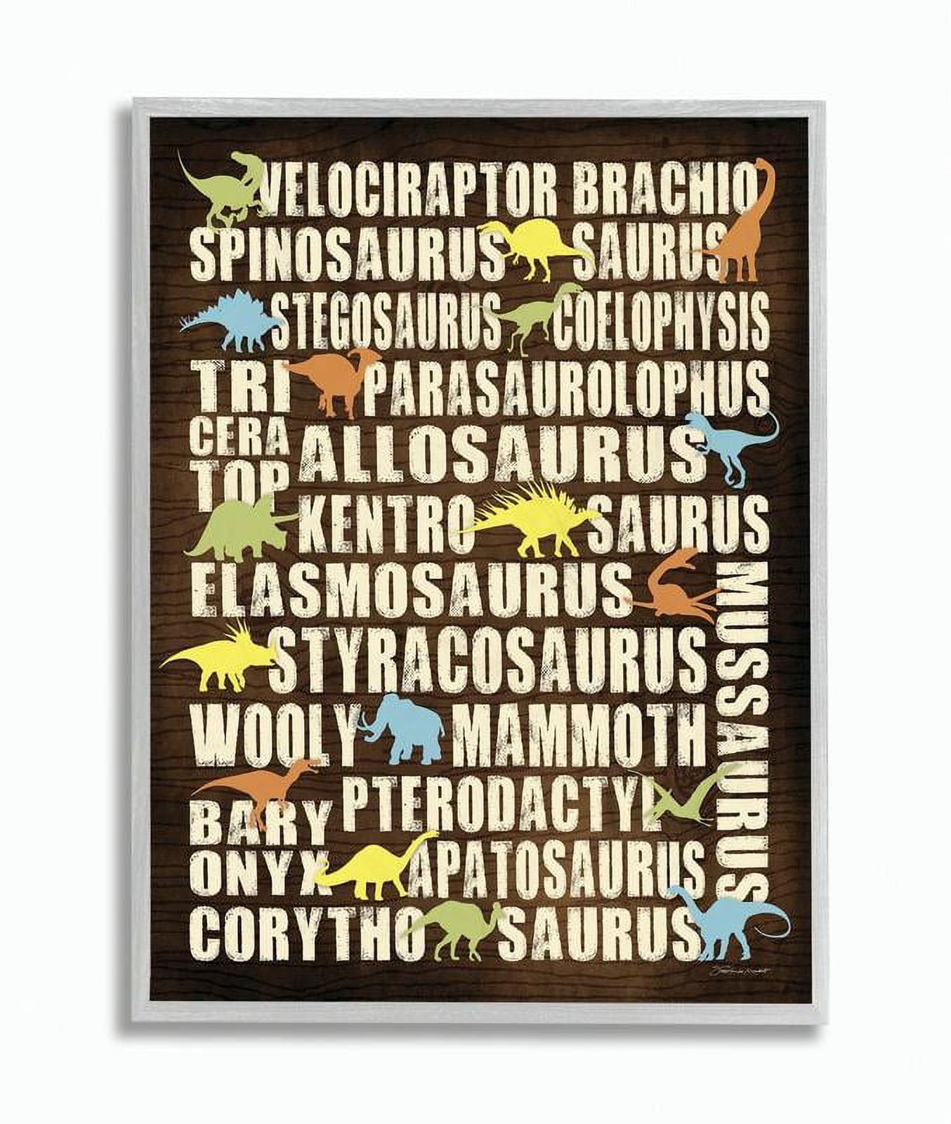 The Kids Room by Stupell Dinosaurs Typography Chart Framed Wall Art by Stephanie Workman Marrott