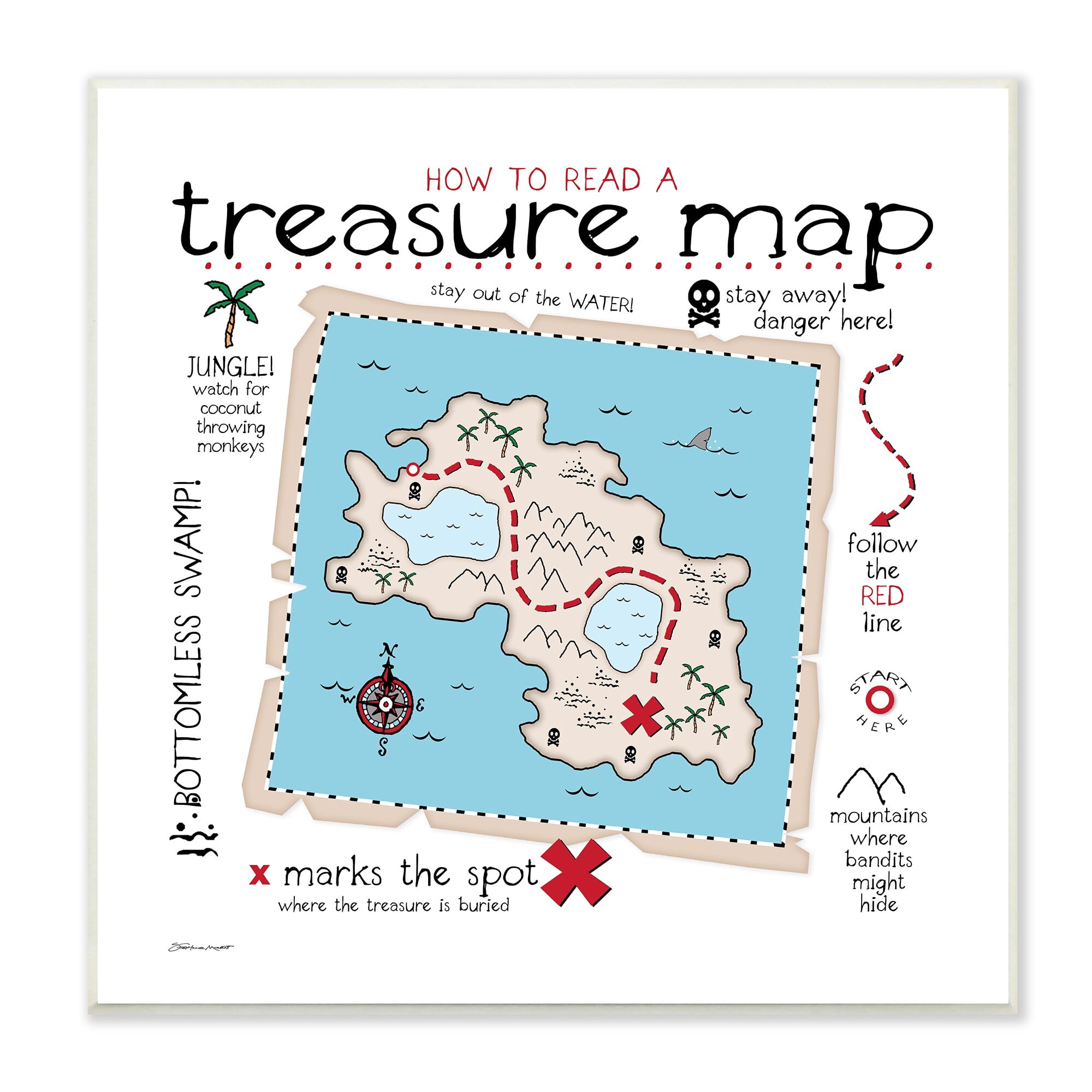 The Kids Room by Stupell How to Read Treasure Map Canvas Wall Art by Stephanie Workman Marrott