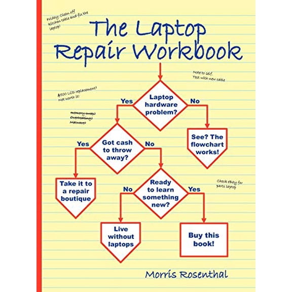 Pre-Owned The Laptop Repair Workbook: An Introduction to Troubleshooting and Repairing Laptop Computers (Paperback) 0972380159 9780972380157
