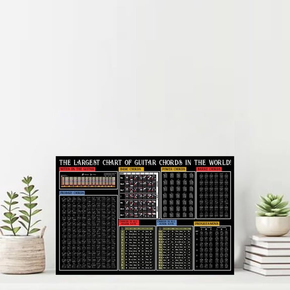 The Largest Chart Of Guitar Chords In The World Poster 11 x 17 Inch Poster