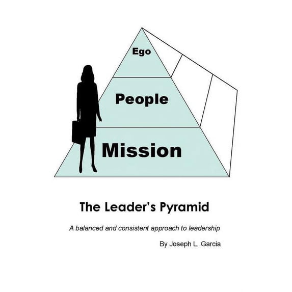 The Leader's Pyramid: A Balanced and Consistent Approach to Leadership, (Paperback)