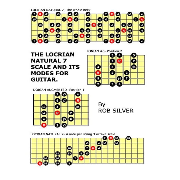 Basic Scale Guides for Guitar: The Locrian Natural 7 Scale and its Modes for Guitar (Paperback)