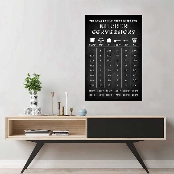 The Long Family Cheat Sheet For Kitchen Conversions Poster 16 x 24 Inch Poster