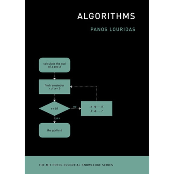 Pre-Owned Algorithms (Paperback) 0262539020 9780262539029