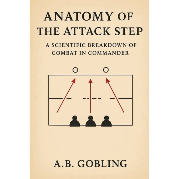 The Magic (Mtg) Theory Compendium (Comma Anatomy of the Attack Step: A ...