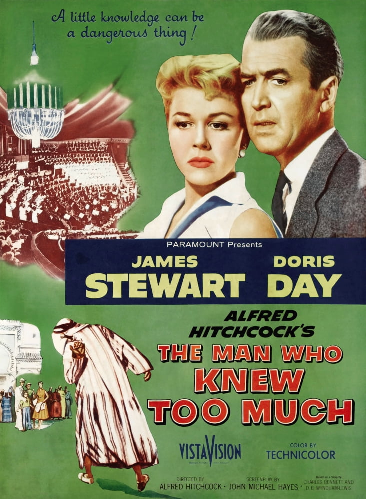 The Man Who Knew Too Much Canvas Art - (11 x 17)