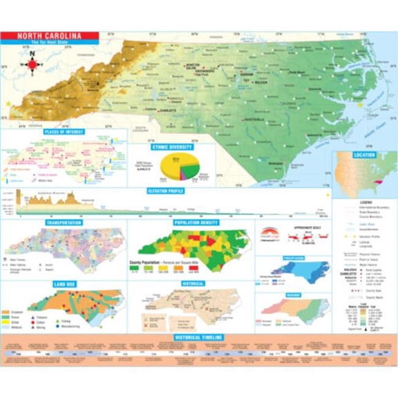 The Map Shop KA-S-NC-INTER-lam-rails-black North Carolina Intermediate Thematic State Wall Map, Laminated with Rails - Black Molding - 63 x 54 in.