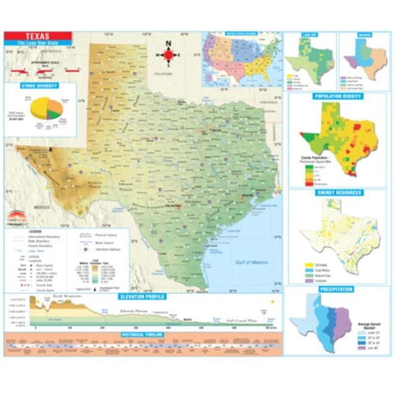 The Map Shop KA-S-TX-INTER-lam-rails-walnut Texas Intermediate Thematic State Wall Map, Laminated with Rails - Walnut Molding - 64 x 54 in.