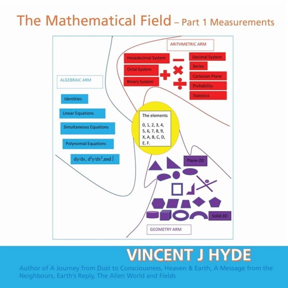 The Mathematical Field: Part 1 - Measurements, (Paperback)
