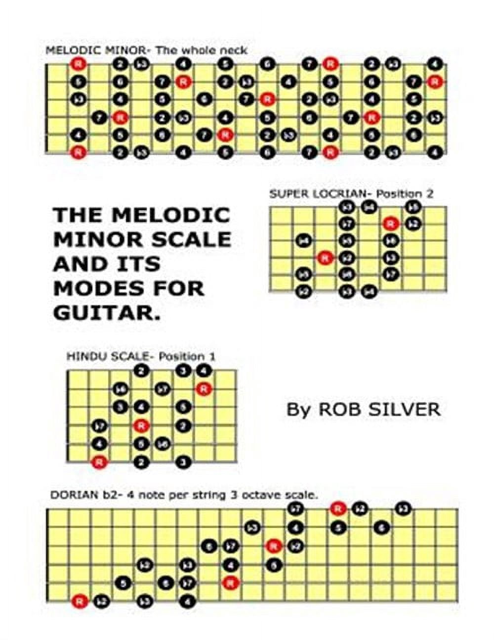 The Melodic Minor Scale and Its Modes for Guitar - Walmart.com