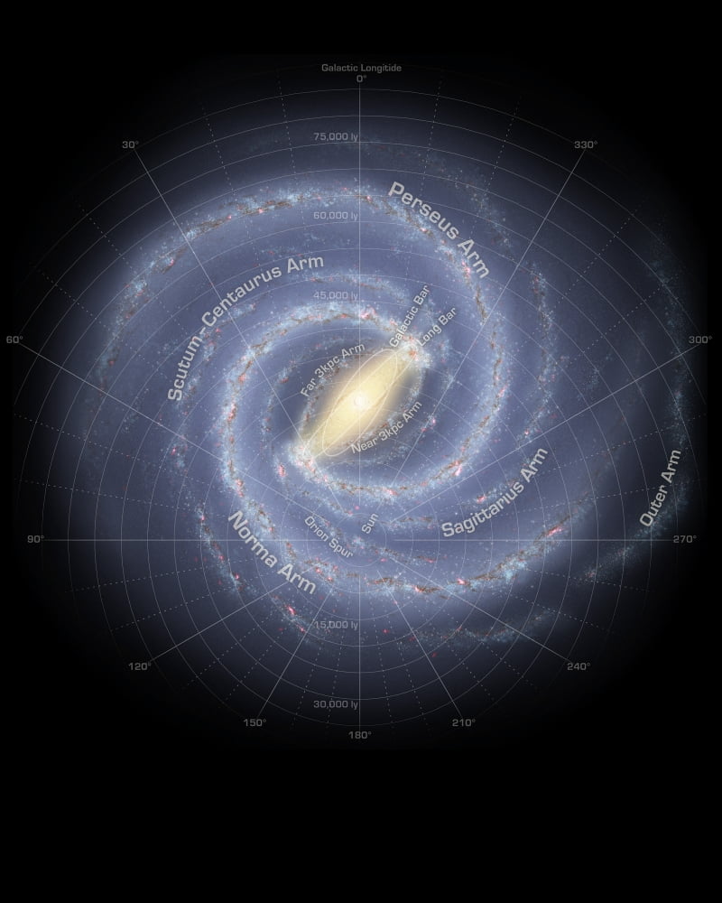 The Milky Way Galaxy (annotated) Canvas Art - Stocktrek Images (25 x 31)
