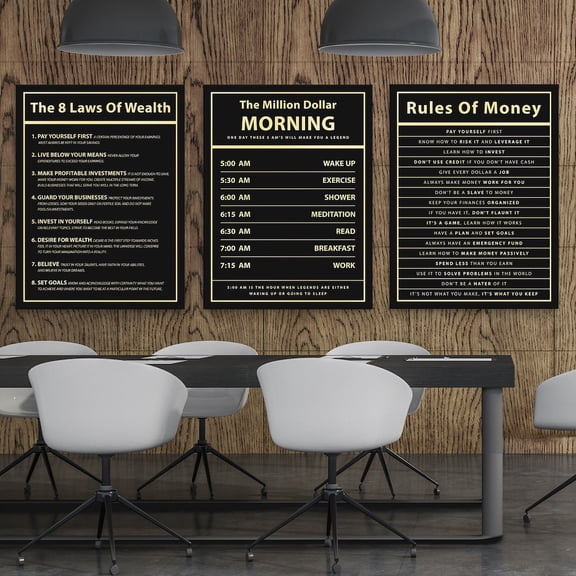 The Million Dollar Morning Set 3 Rules of Wealth, Money & Success Motivational Wall Art, Office, Financial Quotes Poster, Poster Only
