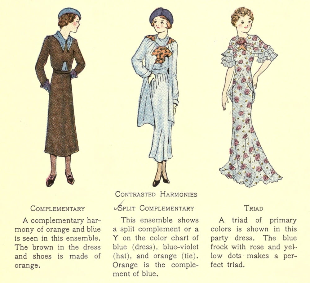 The Mode in Dress & Home 1935 Contrasted Harmonies Canvas Art - Unknown (18 x 24)