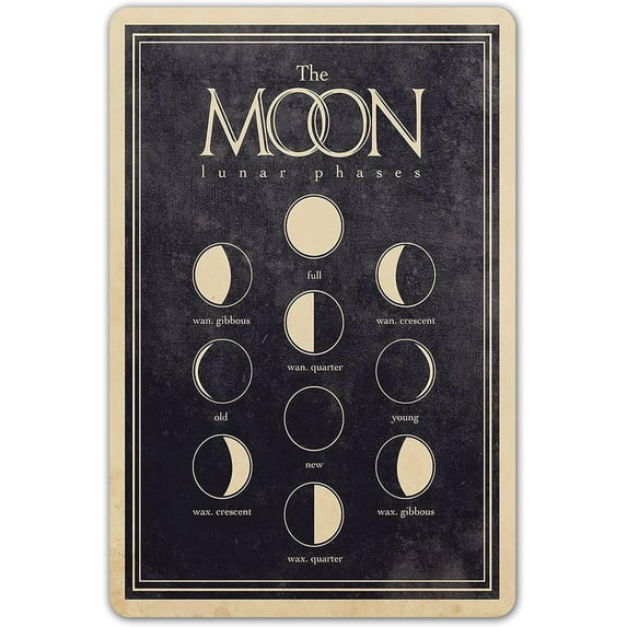 The Moon Lunar Phases Knowledge Poster, Retro Home Room Wall Decor, Farmhouse Vintage Metal Signs Decoration 12x8 Inch