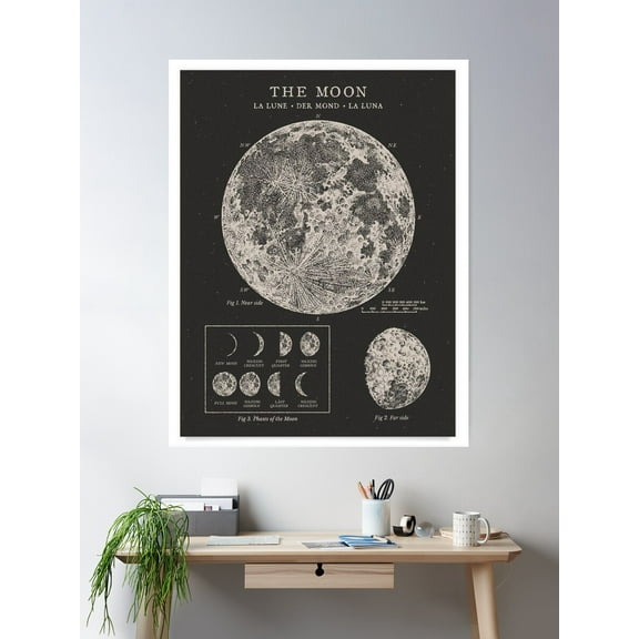 The Moon Poster Wall Art, Modern Wall Decor For Living Room Bedroom, 8x12 UNFRAMED