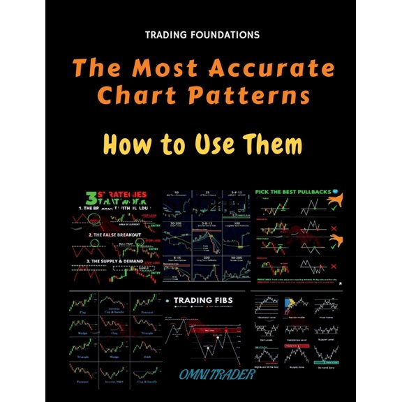 The Most Accurate Chart Patterns and How to Use Them (Paperback)