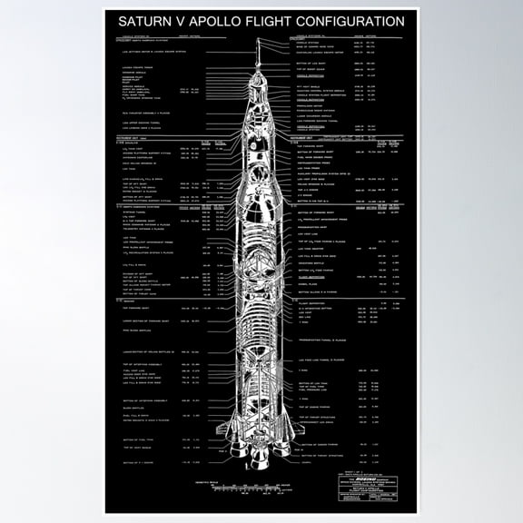 The Most Detailed Saturn V Cutaway Schematic Poster Wall Art, Modern Wall Decor, 12x18 UNFRAMED