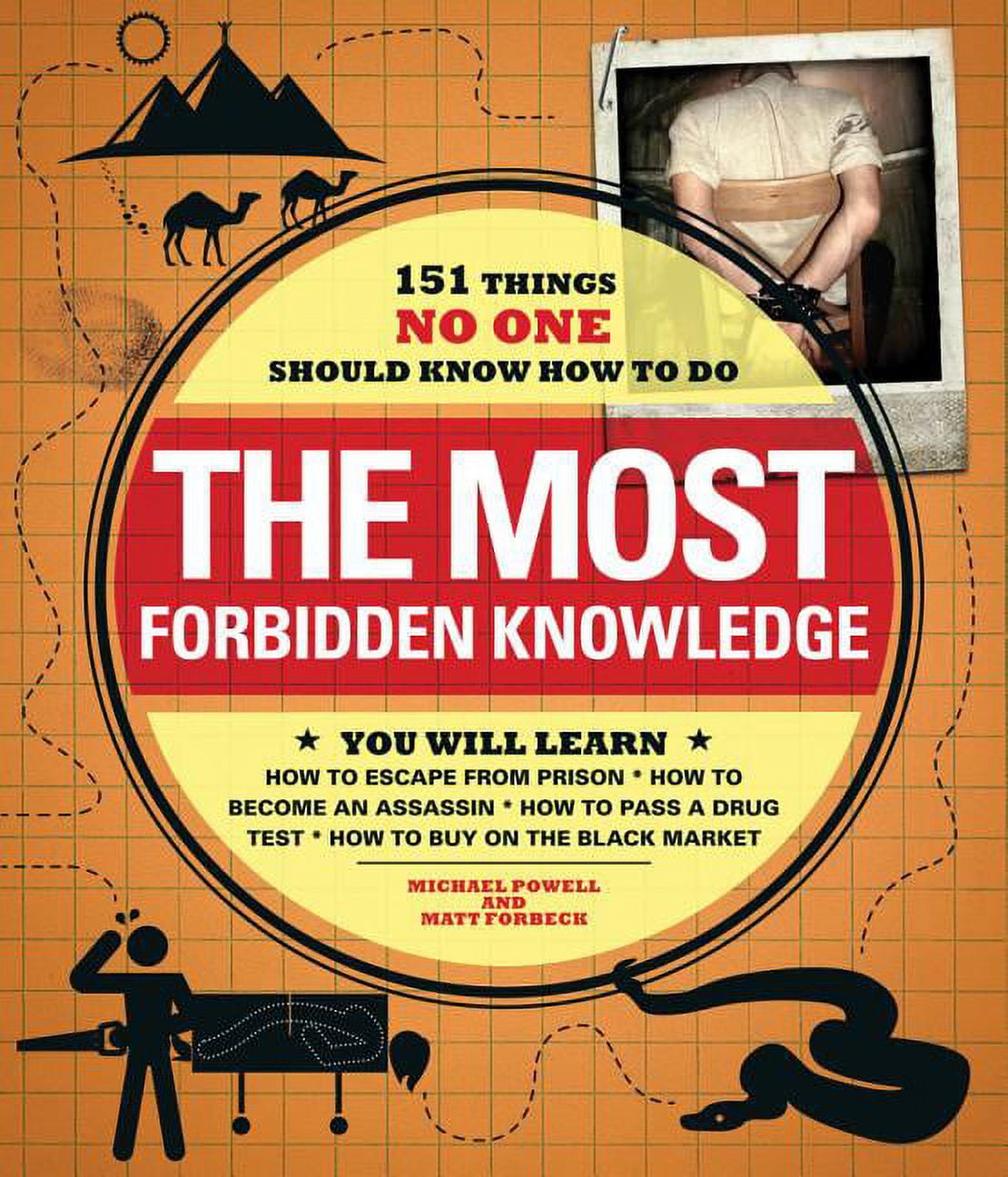 The Most Forbidden Knowledge: 151 Things No One Should Know How to Do (Paperback) by Michael Powell, Matt Forbeck