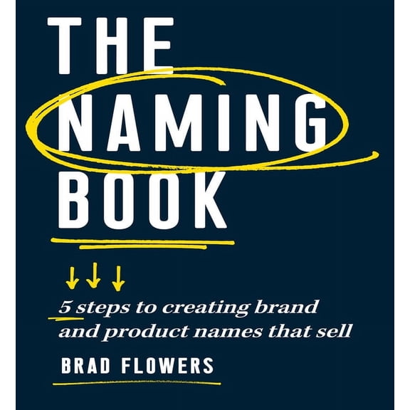 The Naming Book: 5 Steps to Creating Brand and Product Names That Sell, (Paperback)