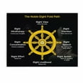 thumbnail image 1 of The Noble Eight Fold Path Poster Buddha Noble Truths Poster Canvas Painting Wall Art Poster for Bedroom Living Room Decor, 1 of 3