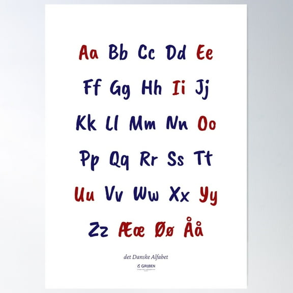 The Norwegian Alphabet Poster Wall Art, Modern Wall Decor For Living Room Bedroom, 16x24 UNFRAMED