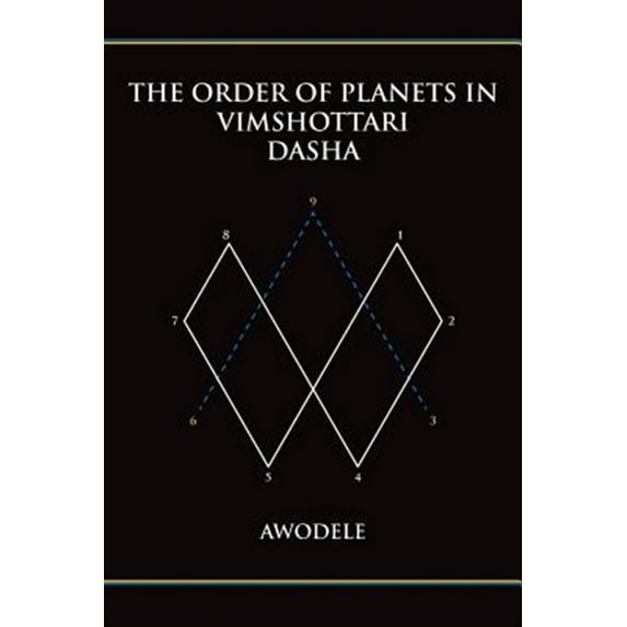 The Order of Planets in Vimshottari Dasha (Paperback)