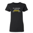 thumbnail image 1 of The Original Computer Sarcastic Novelty Gift Idea Adult Humor Funny Women's Casual Tees, 1 of 3