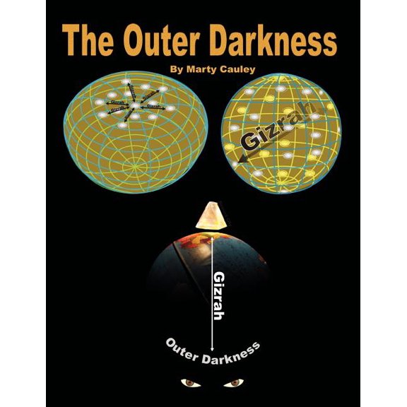 The Outer Darkness : Its Interpretations and Implications