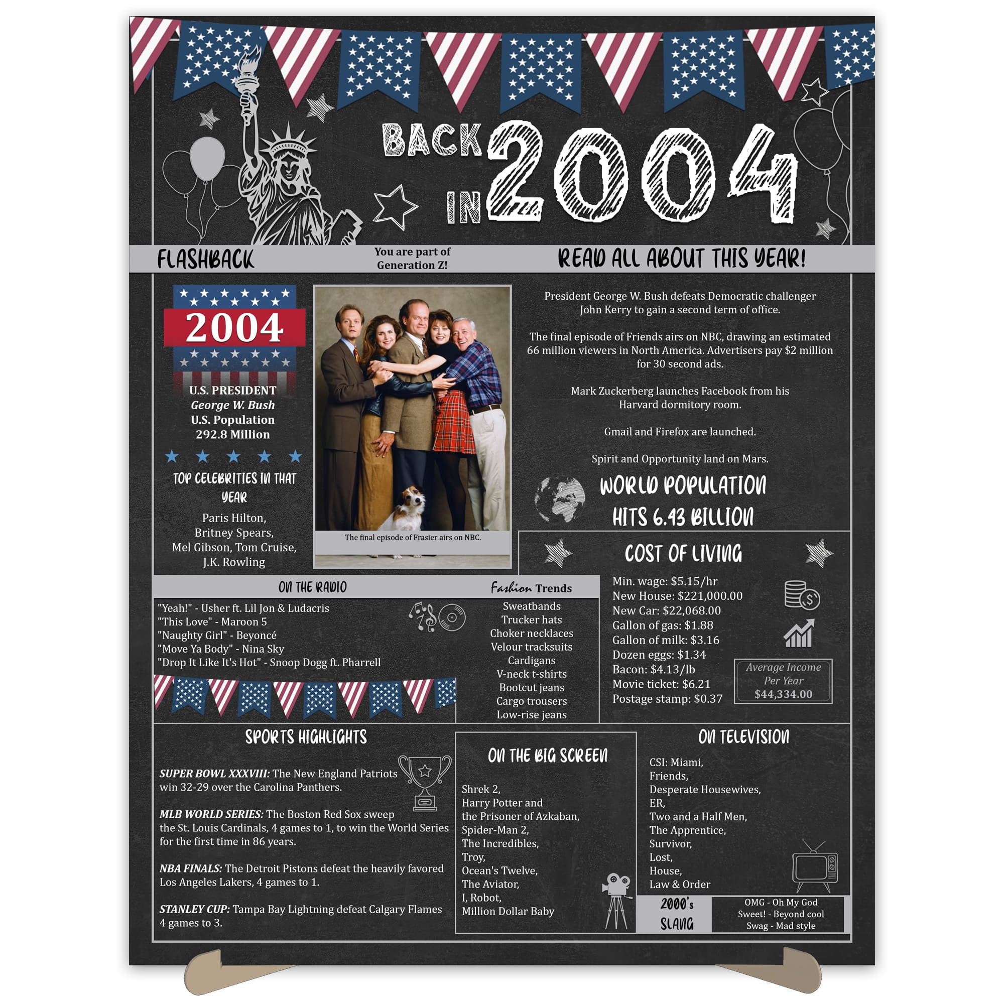 20th Birthday Party Decorations, ‘Back in 2004’ Unframed Poster 