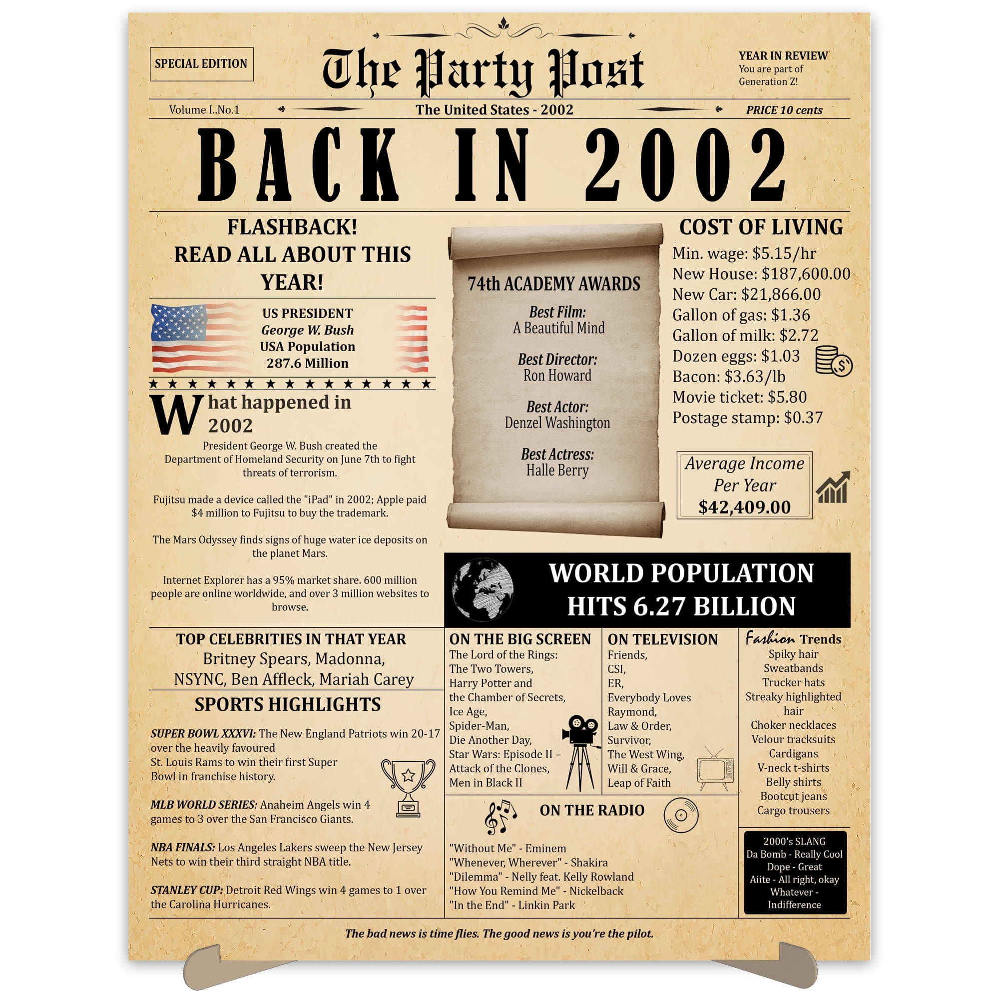 the-party-post-23rd-birthday-party-decorations-11x14-in-unframed-poster-born-in-2002-walmart-com for Back In 2002 Free Printable The Party Post 23rd Birthday Party Decorations 11x14 in Unframed Poster Born in 2002 - Walmart.com for Back In 2002 Free Printable