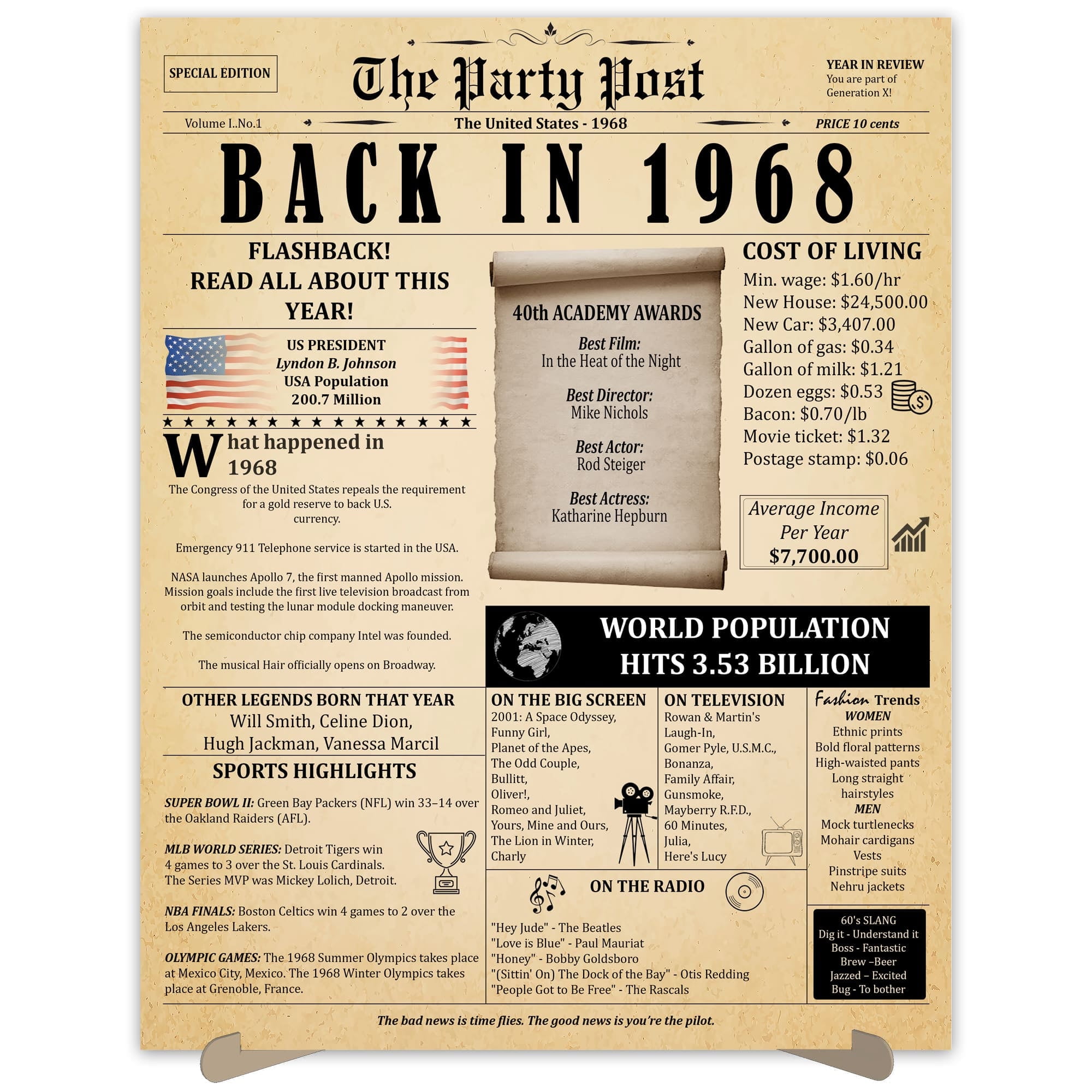 The Party delicate Post 57th Birthday for Back In 1968 Free Printable