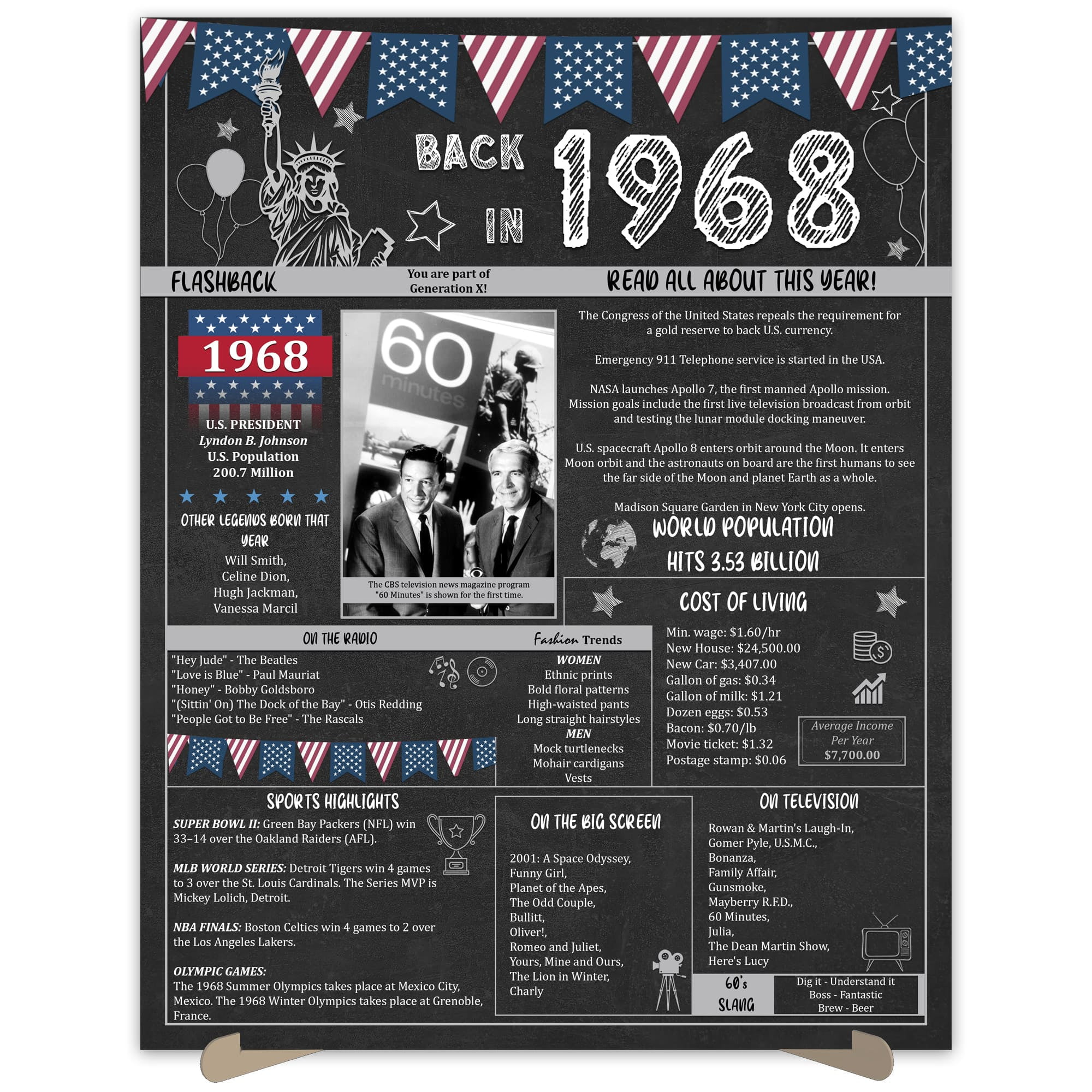 The Party Post 49th Birthday Gift 49 Years Ago Back in 1976 Unframed Poster - Walmart.com the-party-post-49th-birthday-gift-49-years-ago-back-in-1976-unframed-poster-walmart-com