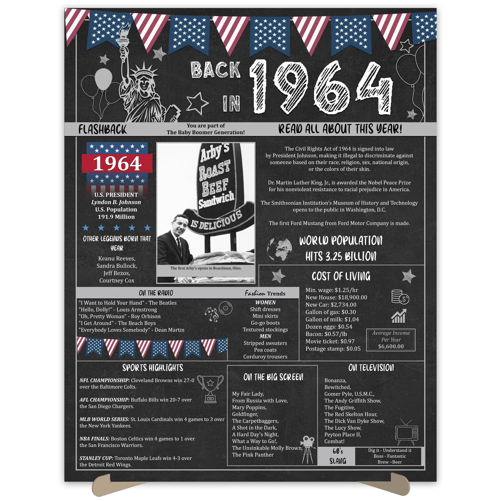 the-party-post-61st-birthday-gift-61-years-ago-back-in-1964-unframed-poster-walmart-com for Back In 1970 Printable Free The Party Post 61st Birthday Gift 61 Years Ago Back in 1964 Unframed Poster - Walmart.com for Back In 1970 Printable Free