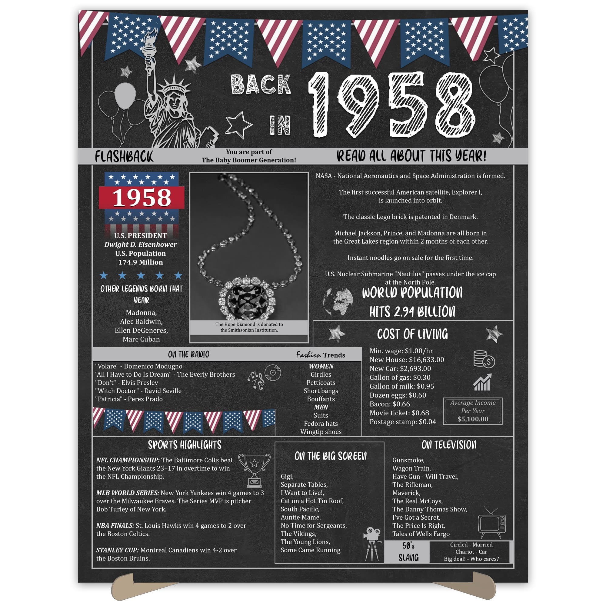 The Party Post 42nd Birthday Gift 42 Years Ago Back in 1983 Unframed Poster - Walmart.com the-party-post-42nd-birthday-gift-42-years-ago-back-in-1983-unframed-poster-walmart-com
