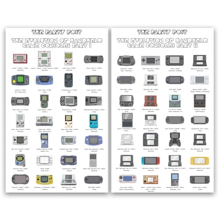 The Party Post Evolution of Handheld Video Game Consoles Poster Decoration