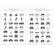 The Party Post Retro Video Game Controllers Evolution Posters 11x17 Unframed