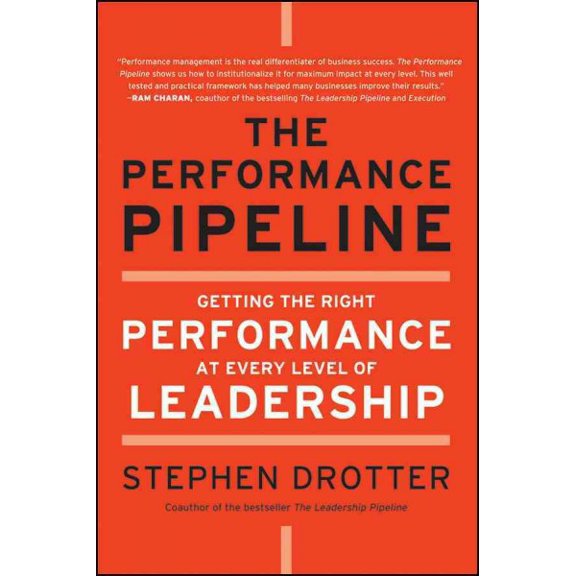 Pre-Owned The Performance Pipeline (Hardcover) 0470877286 9780470877289