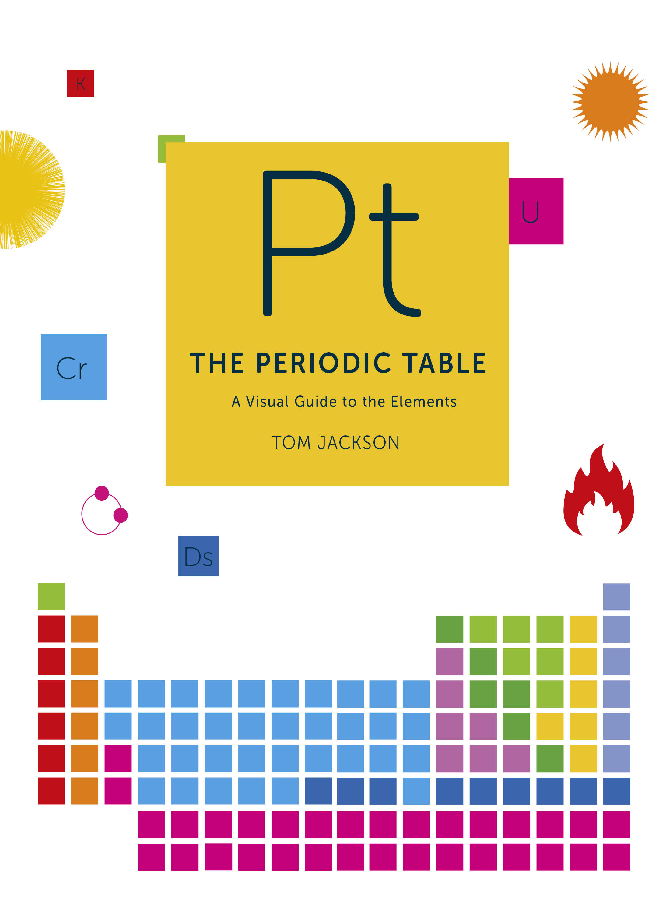 The Periodic Table A Visual Guide to the Elements