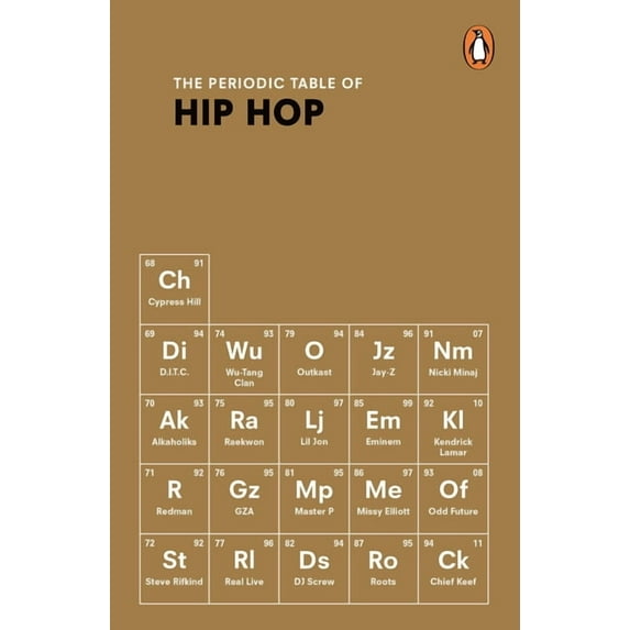 The Periodic Table of Hip Hop, (Paperback)